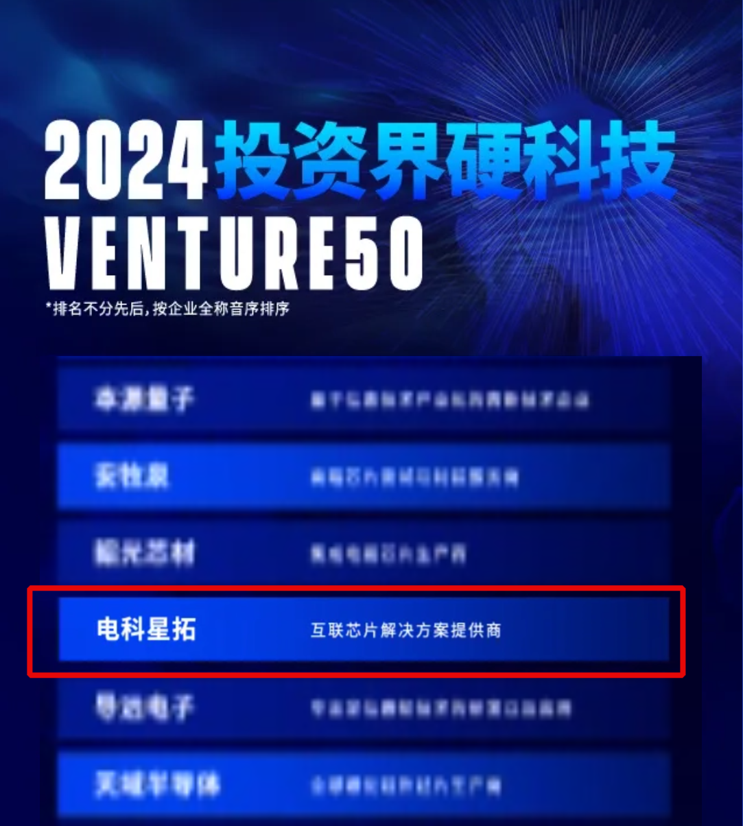 电科xingkong集团入选2024VENTURE50硬科技榜单！.png